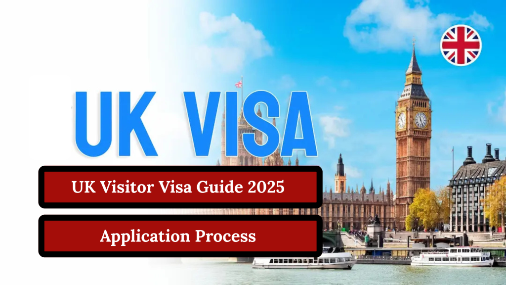 UK Visitor Visa Guide 2025