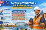 Australia Easiest Work Visa & PR Pathways for Skilled Workers