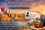 Malta Golden Visa Process