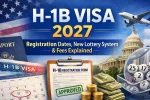 H-1B Visa 2027 Registration Dates, New Lottery System & Fees Explained
