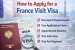 How to Apply for a France Visit Visa
