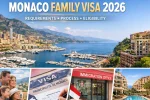 Monaco Family Visa 2026