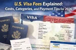 U.S. Visa Fees Explained