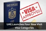 UAE Rolls Out New Visit Visa Options to Welcome Global Talent and Boost Tourism