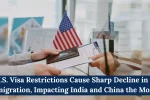 U.S. Visa Restrictions Cause Sharp Decline in Immigration, Impacting India and China the Most